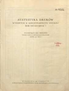Statystyka druków wydanych w Rzeczypospolitej Polskiej rok 1935