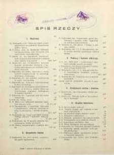 Technika cieplna, 1933, R. 11, spis rzeczy