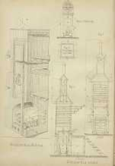 Ogrodnik Polski : Dwutygodnik poświęcony wszystkim gałęziom ogrodnictwa, 1885, R. 7, T. 7, nr 17