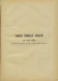 Ogrodnik Polski : Dwutygodnik poświęcony wszystkim gałęziom ogrodnictwa, 1885, R. 7, T. 7, nr 24, dod