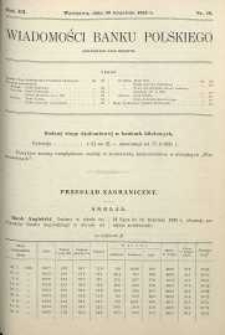 Wiadomości Banku Polskiego, 1935, R. 12, nr 18