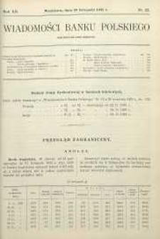 Wiadomości Banku Polskiego, 1935, R. 12, nr 22