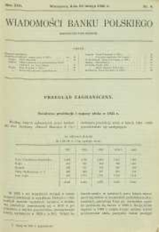 Wiadomości Banku Polskiego, 1936, R. 13, nr 4