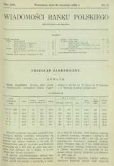 Wiadomości Banku Polskiego, 1936, R. 13, nr 8