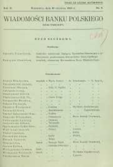 Wiadomości Banku Polskiego : Dział urzędowy, 1936, R. 2, nr 6