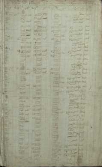 [Księga danin i podatków na rzecz Miasta i Gminy Zwoleń]