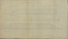 Projekt zabetonowania stopni
