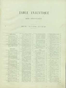 L'Illustration : [journal hebdomadaire], 1899, Table analytique