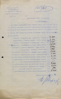 W myśl pisma Prześwietnej Kurii Diecezjalnej z dnia 15 lipca 1940 r. Nr 1299/40 mam honor przedłożyć wykaz księży mieszkających i pracujących na terenie dekanatu Potworowskiego /powiatu radomskiego/ w dniu 15 grudnia 1939 r. oraz ich dochody osiągnięte w roku 1939 za czynności duszpasterskie