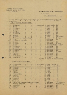 W roku bieżącym odbędą się wizytacje pasterskie…