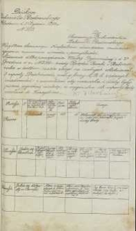 Wszystkim Szanownym Konfratrom oświadczam serdeczne życzenia noworoczne zdrowia i pomyślności