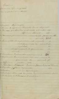 [Dane statystyczne parafii Wyśmierzyce]