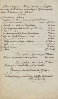 Koszta przyjęcia Straży Ogniowej z Przytyka na uroczystości obchodu narodowego w Wyśmierzycach dnia 15 października 1919 roku