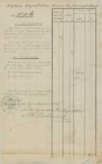 Wykaz kapitałów kościoła parafialnego we Wsoli