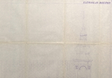 Kościół parafialny. Jedlińsk. Elewacja boczna