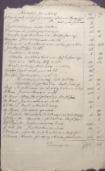 Przychód pieniężny. Rozchód pieniężny