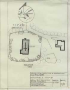 Kościół rzym.-kat. w Jankowicach woj. radomskie. Orientacja i sytuacja