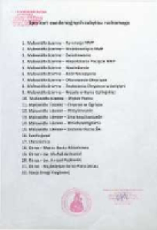 Spis kart ewidencyjnych zabytku ruchomego