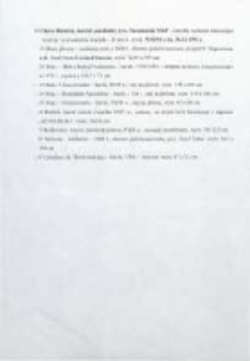 Stara Błotnica, kościół parafialny p.w. Narodzenia NMP – Zabytki ruchome […]