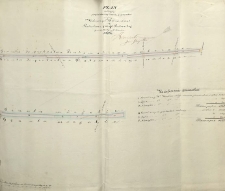 Plan sytuacyjny projektowanej zamiany gruntów między Wielmożnym Wrotnowskim a Probostwem parafii Radomskiej
