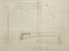 Plan wymiaru Gruntów w Gołębiowie do Probostwa Radomskiego należących kwestyonowanych