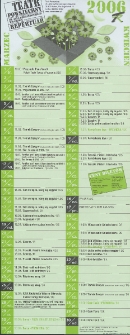 Teatr w Radomiu : repertuar marzec - kwiecień 2006