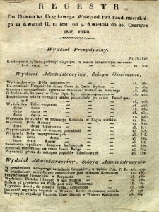 Regestr do Dziennika Urzędowego Województwa Sandomierskiego za kwartał II 1826 r.