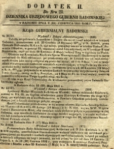 Dziennik Urzędowy Gubernii Radomskiej, 1851, nr 25, dod. II