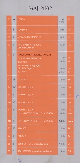 Teatr w Radomiu : repertuar maj - czerwiec 2002