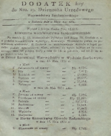Dziennik Urzędowy Województwa Sandomierskiego, 1831, nr 19, dod. I