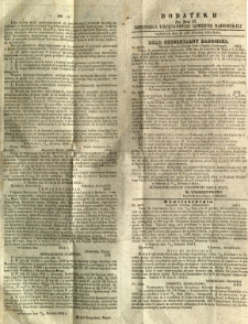 Dziennik Urzędowy Gubernii Radomskiej, 1854, nr 17, dod. II