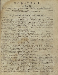 Dziennik Urzędowy Gubernii Radomskiej, 1854, nr 52, dod. I