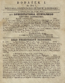 Dziennik Urzędowy Gubernii Radomskiej, 1856, nr 7, dod. I