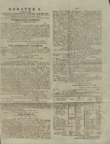 Dziennik Urzędowy Gubernii Radomskiej, 1859, nr 37, dod. I