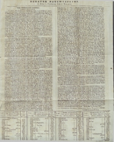 Dziennik Urzędowy Gubernii Radomskiej, 1865, nr 47, dod. nadzwyczajny