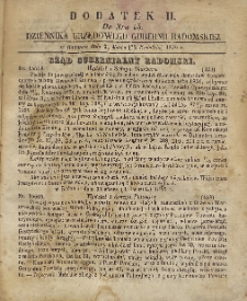 Dziennik Urzędowy Gubernii Radomskiej, 1856, nr 15, dod. II
