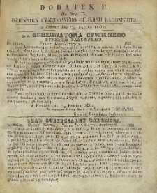 Dziennik Urzędowy Gubernii Radomskiej, 1856, nr 17, dod. II