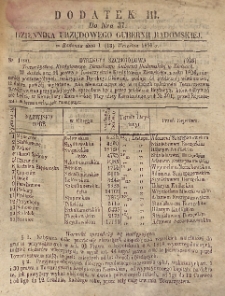 Dziennik Urzędowy Gubernii Radomskiej, 1856, nr 37, dod. 3