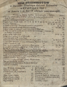 Spis Przedmiotów w Dzienniku Urzędowym Gubernii Radomskiej w KWARTALE I. 1856 r. od Numeru 1 do Nru 13 włącznie zamieszczonych