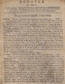 Dziennik Urzędowy Gubernii Radomskiej, 1853, nr 1, dod.