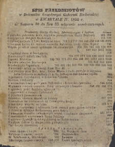 Spis Przedmiotów w Dzienniku Urzędowym Gubernii Radomskiej w KWARTALE IV. 1853 r. od Numeru 40 do Nru 53 włącznie zamieszczonych