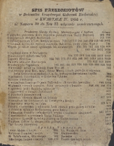 Spis Przedmiotów w Dzienniku Urzędowym Gubernii Radomskiej w KWARTALE IV. 1853 r. od Numeru 40 do Nru 53 włącznie zamieszczonych