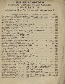 Spis Przedmiotów w Dzienniku Urzędowym Gubernii Radomskiej w KWARTALE II. 1851 r. od Numeru 14 do Nru 26 włącznie zamieszczonych