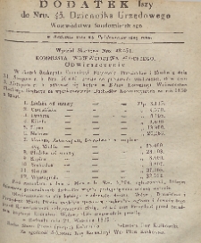 Dziennik Urzędowy Województwa Sandomierskiego, 1829, nr 43, dod. 1