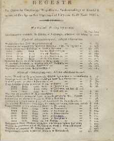 Regestr Do Dzeinnika Urzędowego Województwa Sandomierskiego za Kwartał I to jest: od Nru 1go do Nru 13go czyli od 4 Stycznia do 29 Marca 1829 r