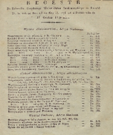 Regestr Do Dzeinnika Urzędowego Województwa Sandomierskiego za Kwartał IV to jest: od Nru 40 do Nru 52 czyli od 4 Października do 27 Grudnia 1829 roku