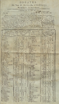 Dziennik Urzędowy Województwa Sandomierskiego, 1831, nr 23, dod.