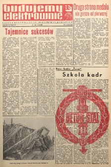 Budujemy Elektrownię : Gazeta Budowniczych Elektrowni "Kozienice”, 1976, nr 15/16