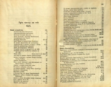 Kronika Diecezji Sandomierskiej : spis rzeczy za rok 1925