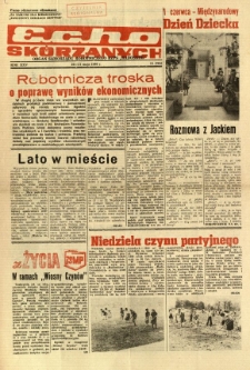 Radomskie Echo Skórzanych, 1980, R. 25, nr 15